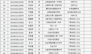 山西省招生考试中心 山西省招生考试中心