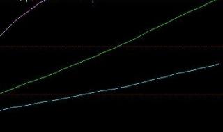 两阳夹一阴什么意思 两阳夹一阴什么意思